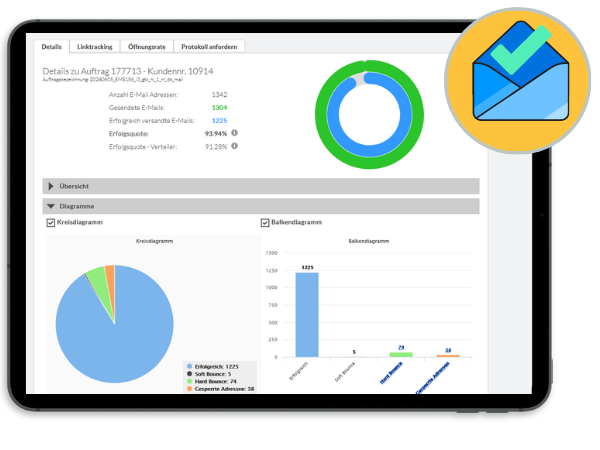 Zustellquote E-Mailings E-Mailings, die ankommen